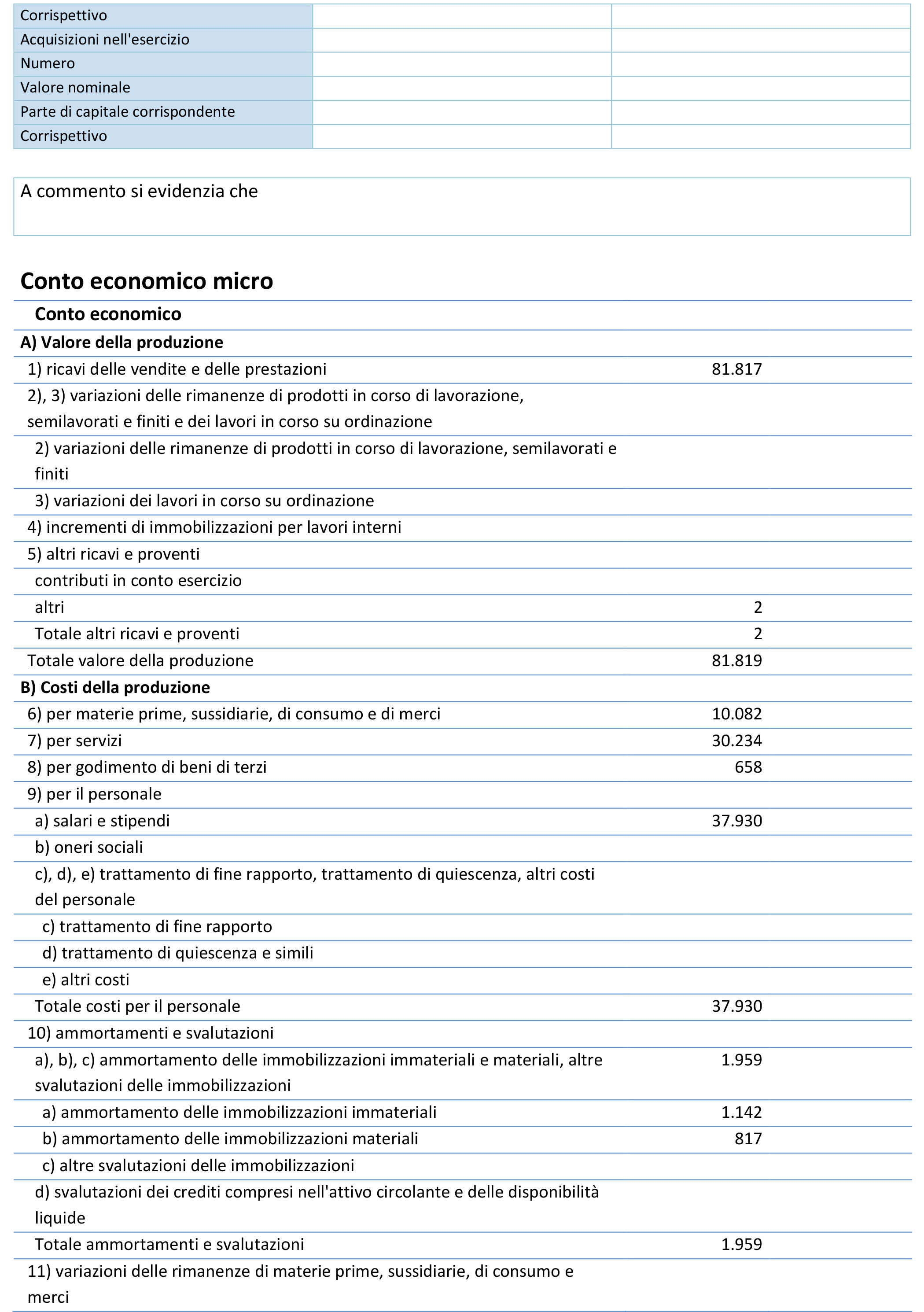 2018_NOTA_INTEGRATIVA_MICRO AKADEMIA SANT'ANNA SSD A R