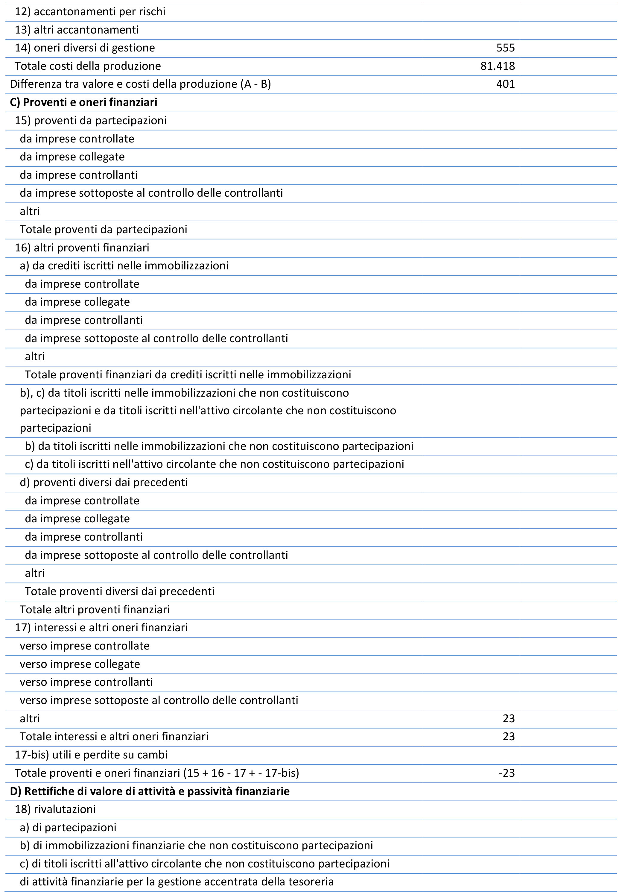 2018_NOTA_INTEGRATIVA_MICRO AKADEMIA SANT'ANNA SSD A R