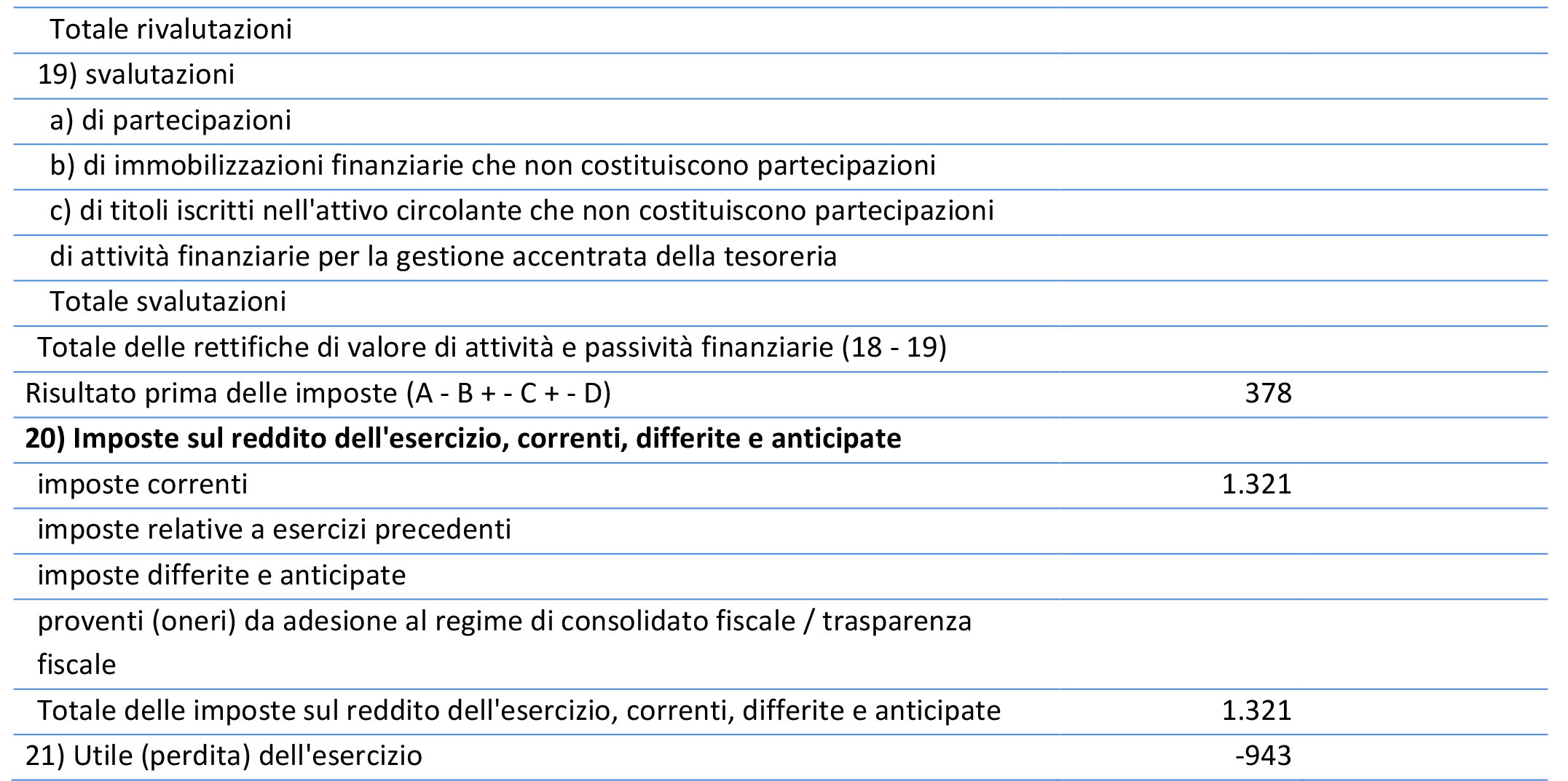 2018_NOTA_INTEGRATIVA_MICRO AKADEMIA SANT'ANNA SSD A R