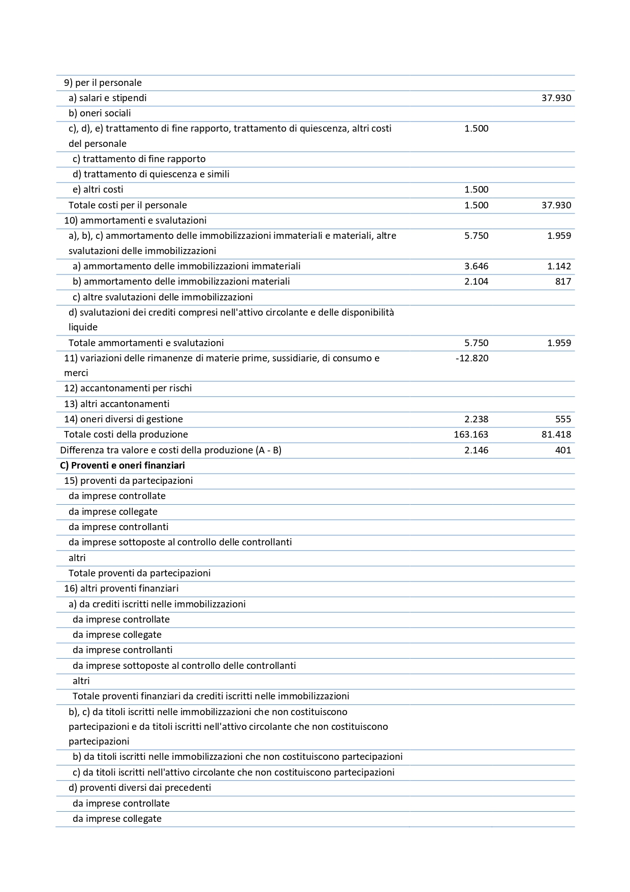 2018_NOTA_INTEGRATIVA_MICRO AKADEMIA SANT'ANNA SSD A R_page-0005