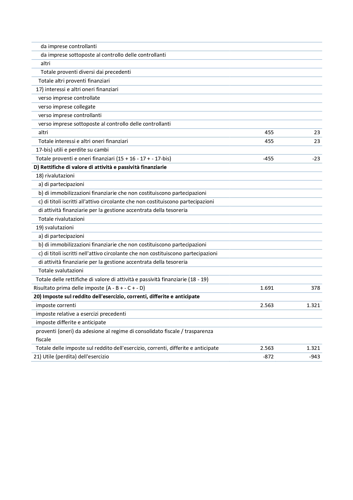 2018_NOTA_INTEGRATIVA_MICRO AKADEMIA SANT'ANNA SSD A R_page-0006